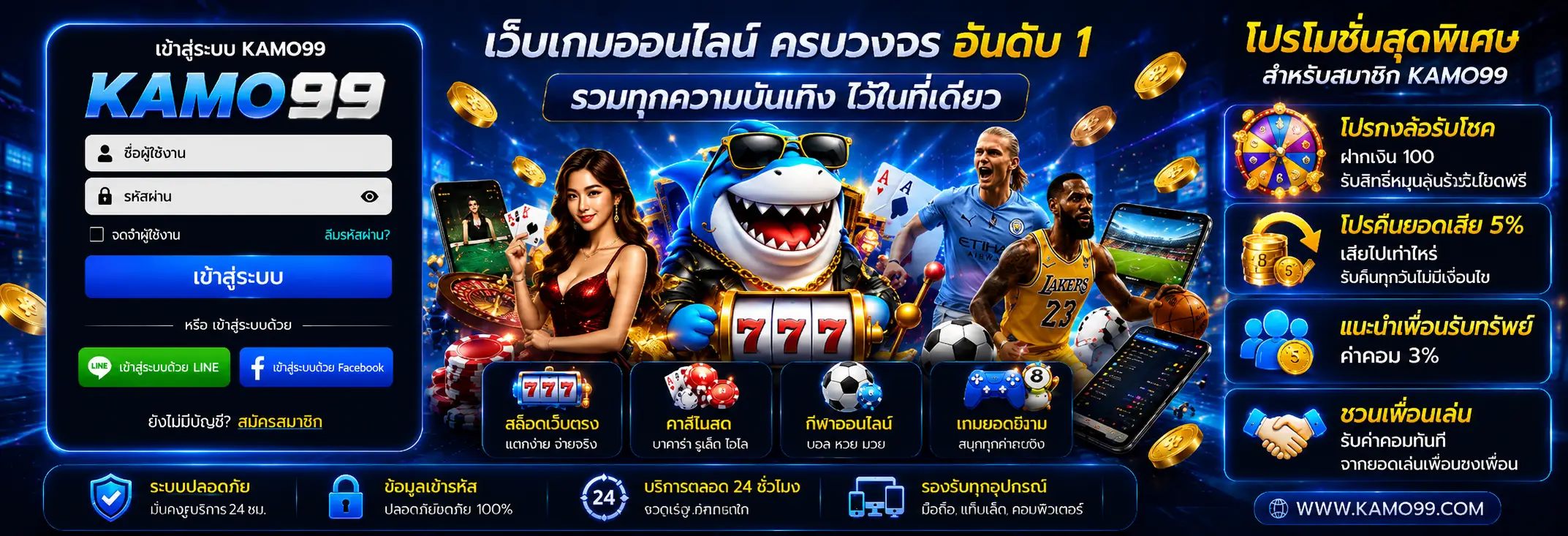 KAMO99 เว็บเกมออนไลน์ยอดนิยม พร้อมสล็อต คาสิโนสด และกีฬาออน